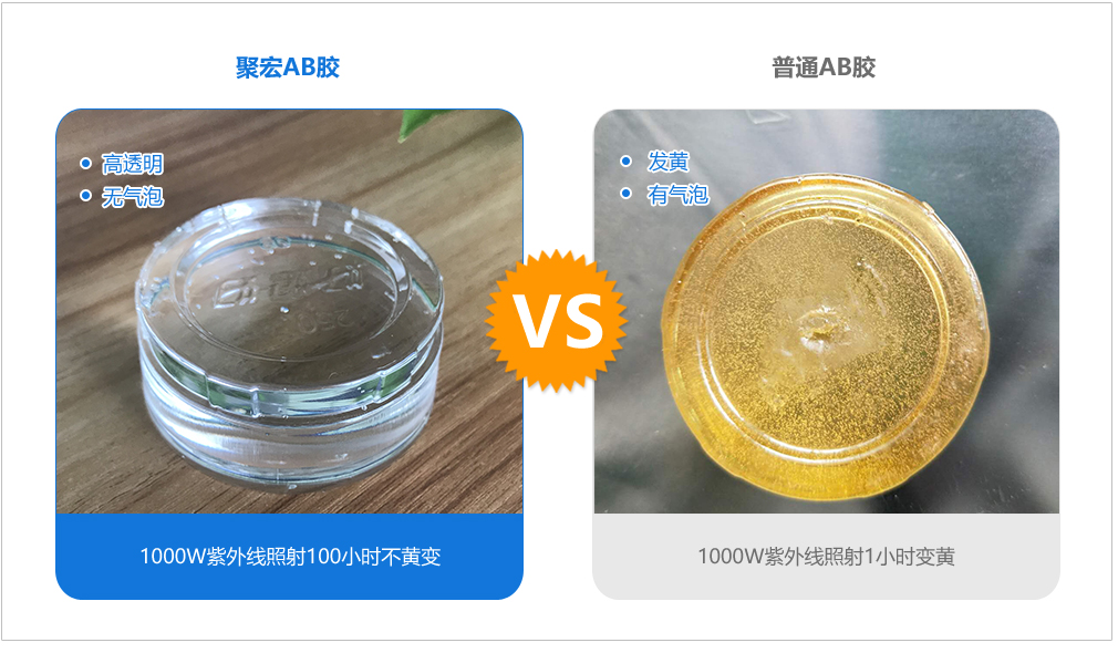 ab膠水_環(huán)氧ab膠_環(huán)氧膠_密封膠_高溫膠_灌封膠_中粘度ab膠_丙烯酸膠水廠家_環(huán)氧樹脂灌封膠_丙烯酸膠水